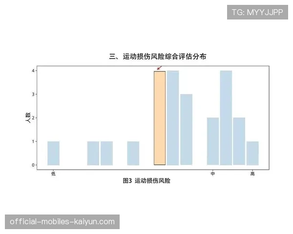 球员赛后数据公开时间表与隐私保护细则，比赛球员名单